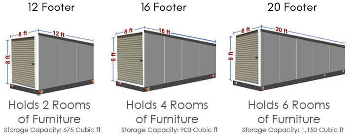 Portable storage containers, 12 foot, 16 foot and 20 foot container storage